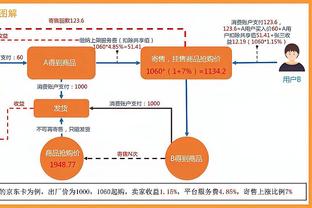 ?穆雷34+6+7 杰伦-格林生涯首三双&26+14+10 老鹰送火箭4连败